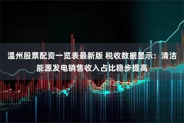 温州股票配资一览表最新版 税收数据显示：清洁能源发电销售收入占比稳步提高