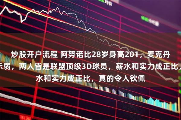 炒股开户流程 阿努诺比28岁身高201，麦克丹尼尔斯也不甘示弱，两人皆是联盟顶级3D球员，薪水和实力成正比，真的令人钦佩